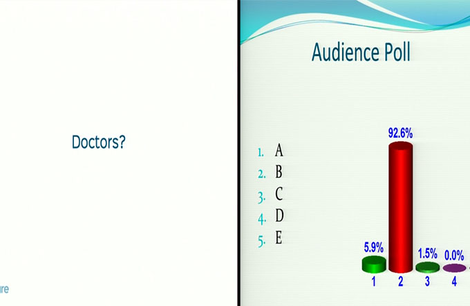 Future of Radiology