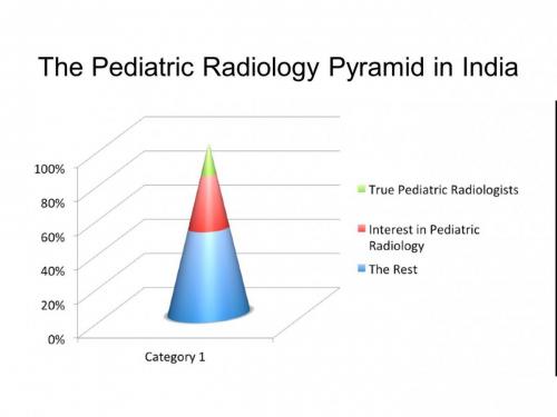 Slide43
